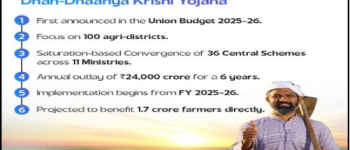 Prime Minister Dhan-Dhaanya Krishi Yojana (PMDDKY)